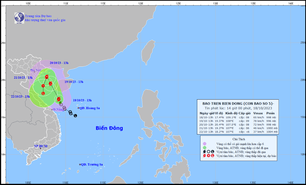 Forecasted Storm Path